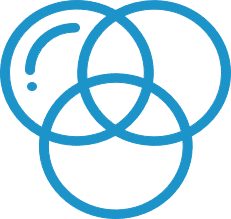  Multi-sector knowledge  